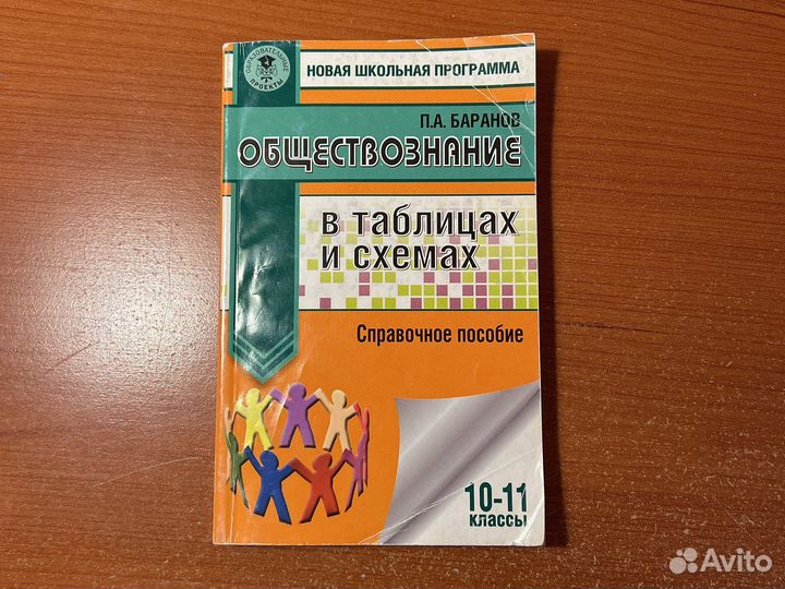 П.А.Баранов «Обществознание в таблицах и схемах»