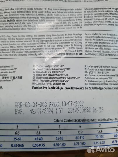 Корм для собак farmina 2,5 кг