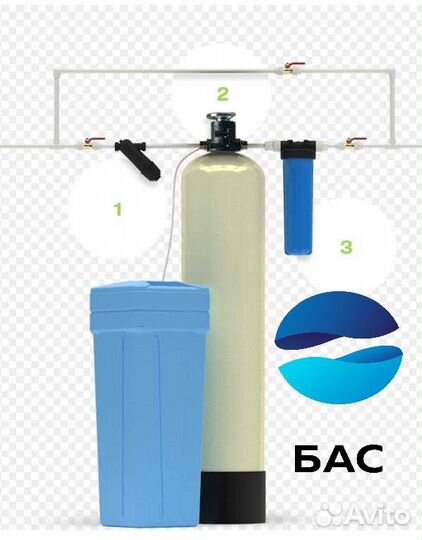 Очистка воды из скважины /фильтр для воды