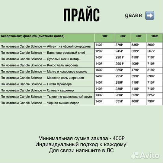 Отдушки для свечей и диффузоров