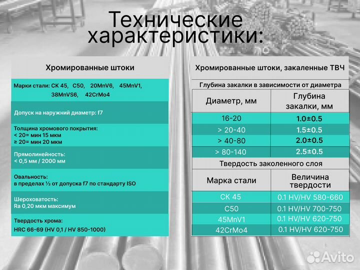 Шток хромированный пруток 80 мм ск45