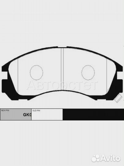Тормозные колодки дисковые GK0479