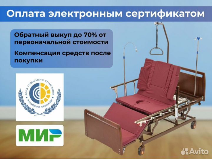 Кровать медицинская функциональная