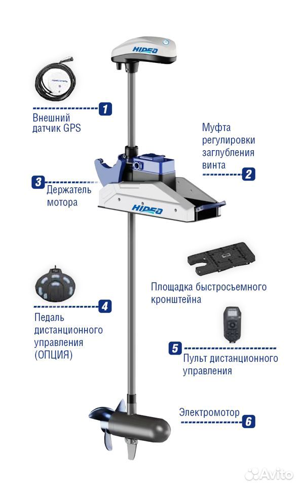 Электромотор Hidea OMS250S