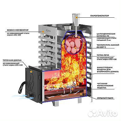 Печь банная Aston 16 Inox стекло закрытая каменка