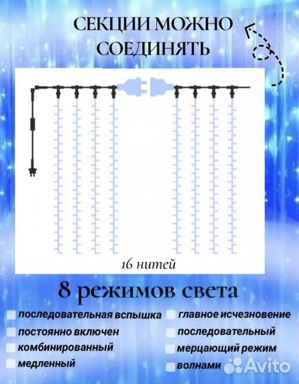 Гирлянда штора(занавес) 3 на 2м,синяя