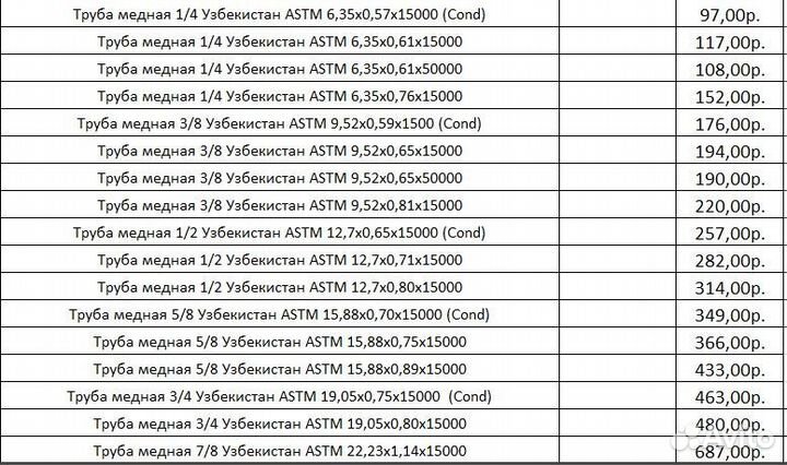 Медная и аллюминиевая труба
