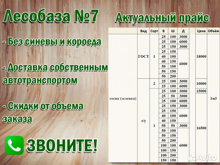 Доска обрезная, сорт 1, т/у