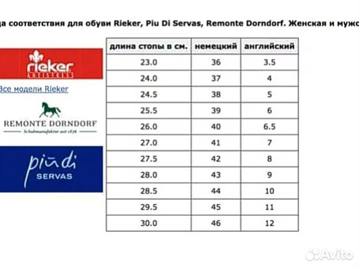 Ботинки женские зимние Rieker