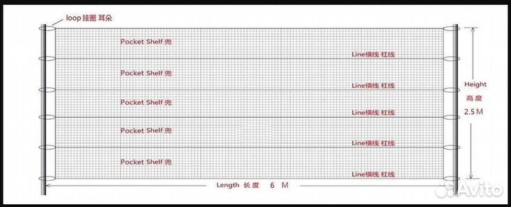 Сетка от птиц