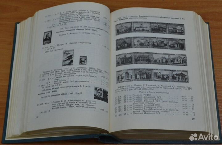 Каталог марок СССР