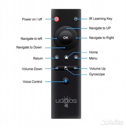 Пульт голосовой с гиро Аэромышь G10s G20 UR01