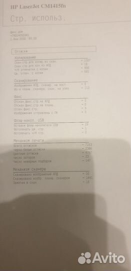 Цветное лазерное мфу Нр 1415fn