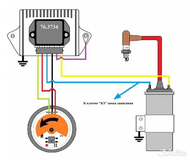 Бесконтактное зажигание на Муравей, Тулу- бсз