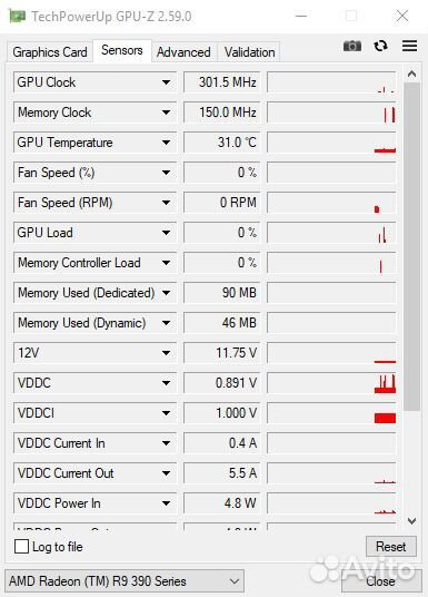 Видеокарта MSI R9 390X 8 GB Хорошее состояние