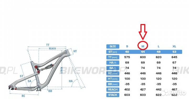 Lapierre zesty TR 429 ei