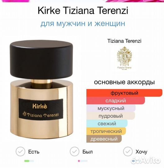 Духи женские пробники 50ml