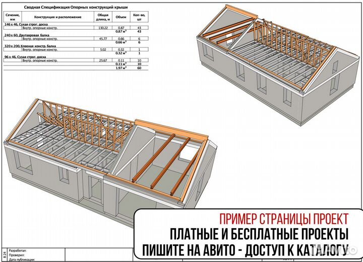 Топ популярные, готовые проекты домов, более 300шт