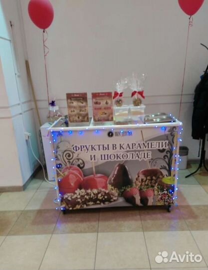 Оборудование для готового бизнеса