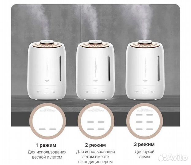 Увлажнитель воздуха Deerma Humidifier DEM-F600