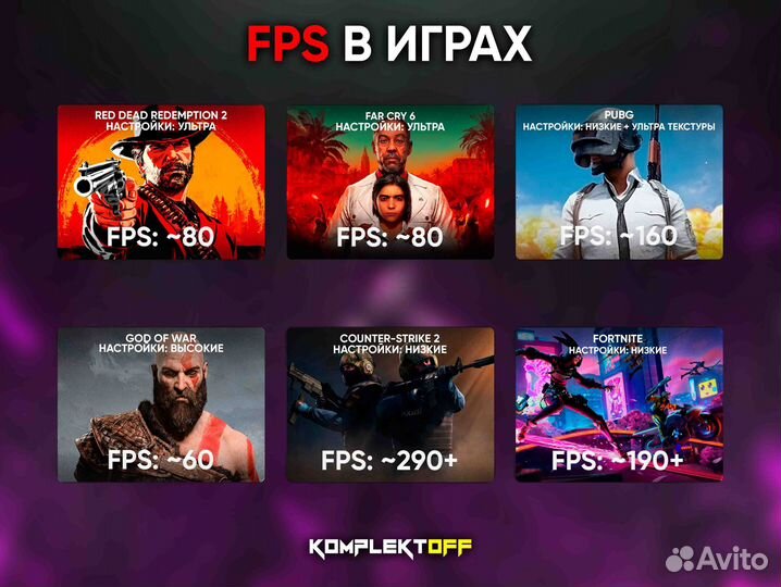 Игровой Пк Ryzen / RTX 2060S