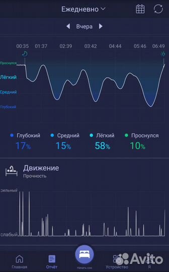 Персональный трекер сна SleepAce SleepDot B501