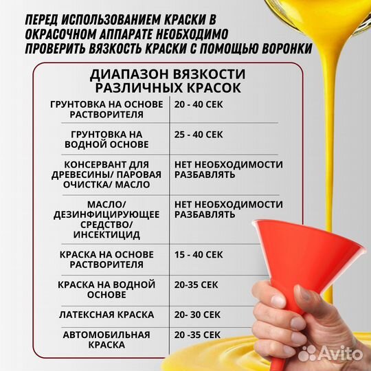 Продажа/Аренда/Прокат Окрасочный аппарат