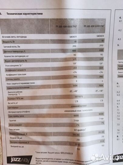 Светильник потолочный светодиодный ультратонкий