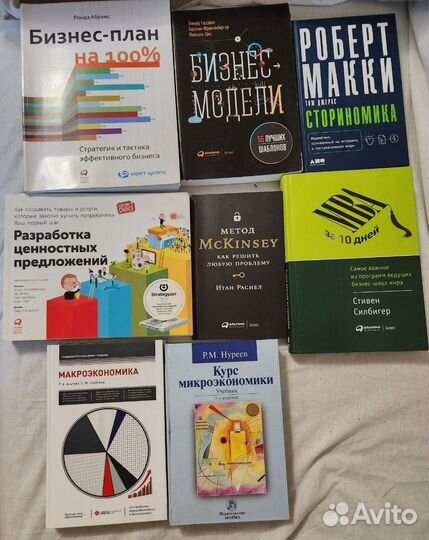 Книги по экономике, маркетингу и менеджменту
