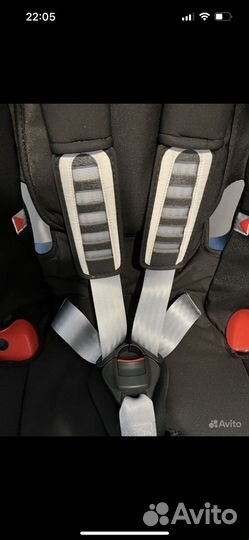 Детское автокресло 9 до 36 кг