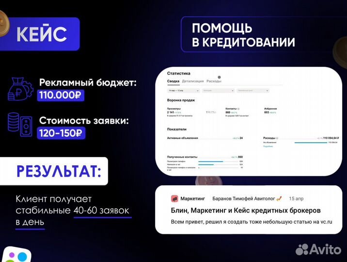 Авитолог с гарантией результата