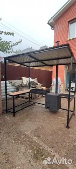 Мангалы и мангальнын зоны