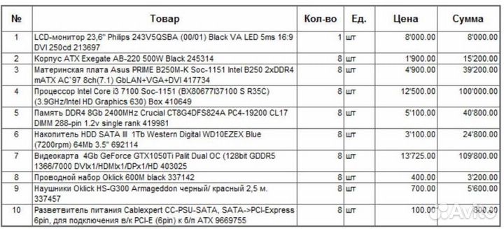 Компьютеры игровые