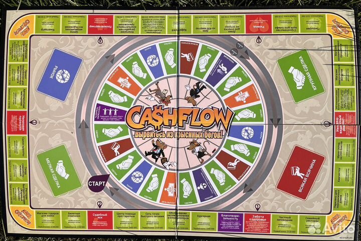 Настольная игра cashflow Кэшфлоу крысиные бега