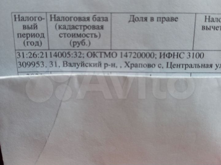 Участок 15 сот. (ИЖС)