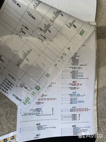 Методика Зайцева. Карточки, таблицы для обучения