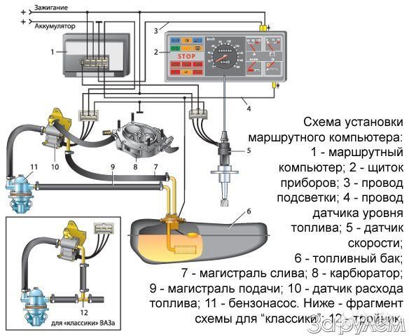 Дут ваз 2114 схема