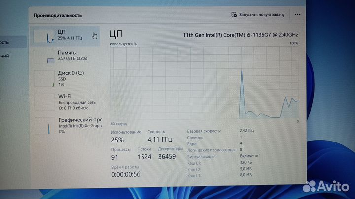 Lenovo v15 gen 2 itl
