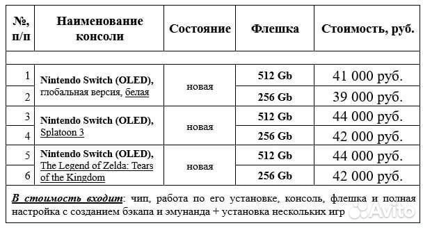 Nintendo switch Oled прошитые