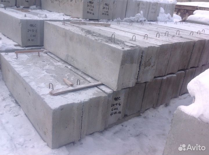 Фбс Фундаментные Блоки