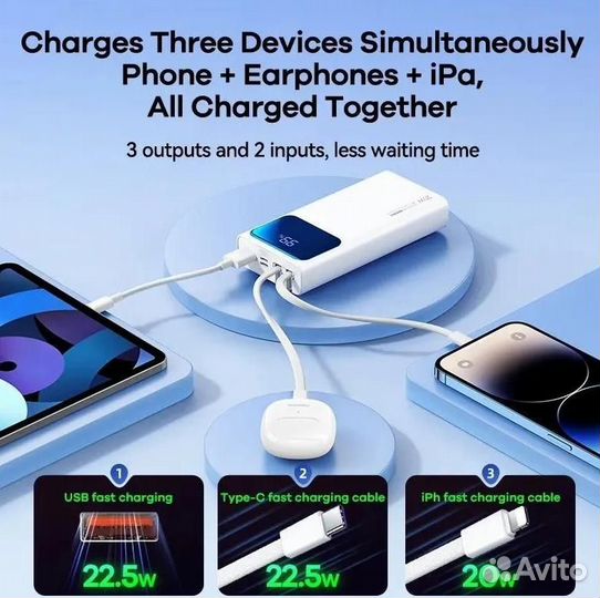 Повербанк (powerbank) Remax RPP-535 20000mAh c быс