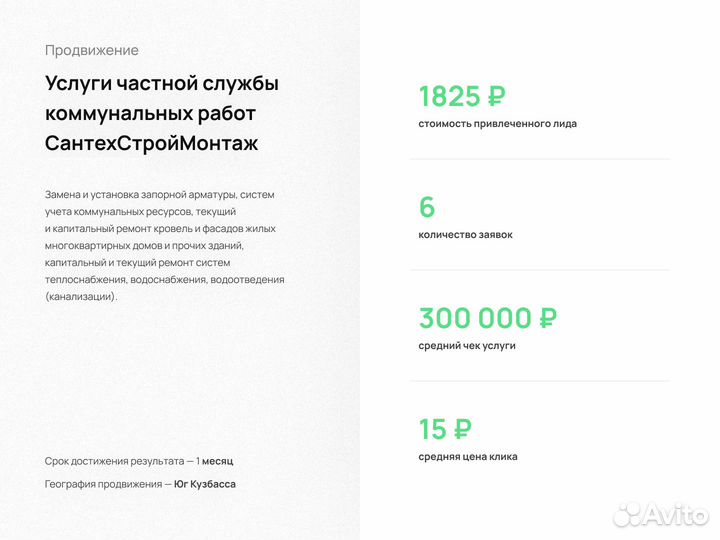 Контекстная реклама/ Яндекс.Директ