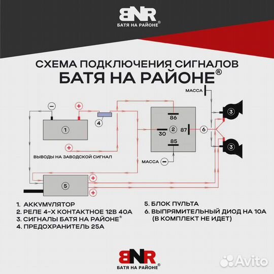 Пульт для сигналов 8 Мелодий BNR