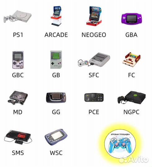 Портативная, игровая приставка anbernic RG35XX