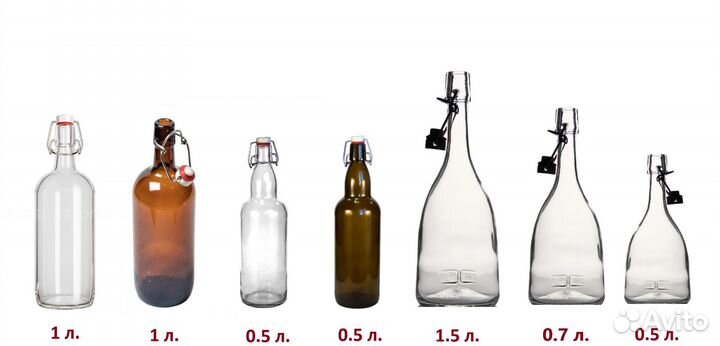 Бутылка под бугельную пробку