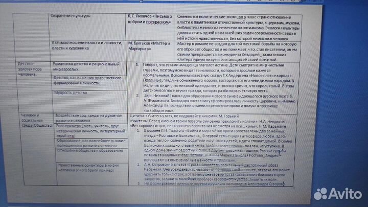 Материалы для подготовки к ЕГЭ