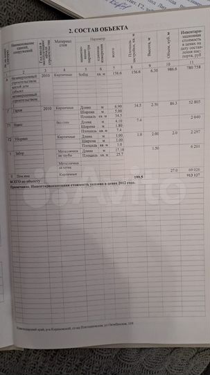 Дом 300 м² на участке 17 сот.