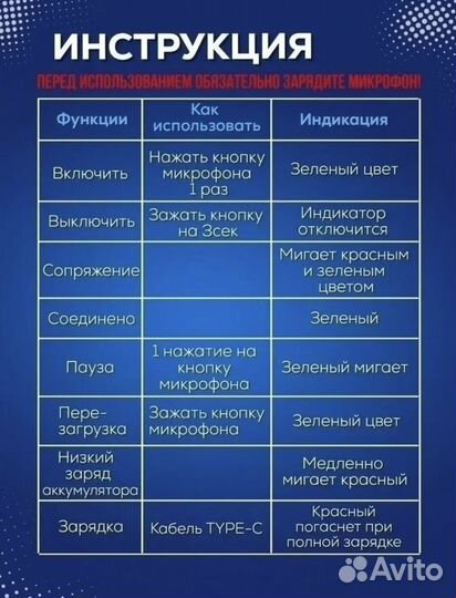 Петличный микрофон для iPhone