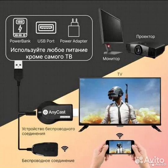 Медиаплеер Anycast M9 Plus новый
