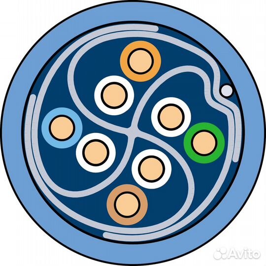 Витая пара 10Gbit Schneider, Legrand